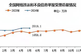 啥情况？拉塞尔连续第二场拒绝接受采访 今日替补8中4得11分5助